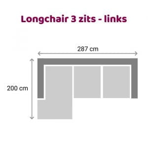 Loungebank 3 zits - links